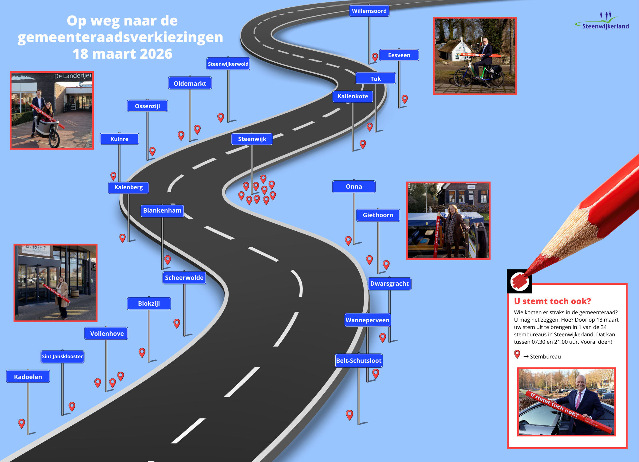 Op weg naar de gemeenteraadsverkiezingen 18 maart 2026 